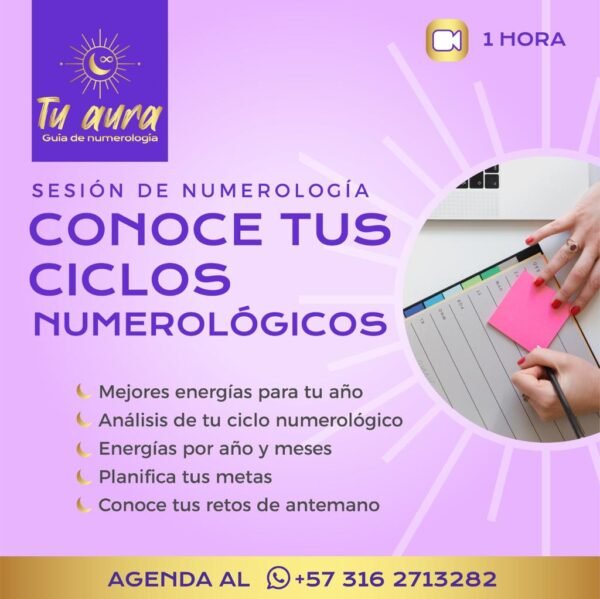 Conoce Tus Ciclos Numerológicos